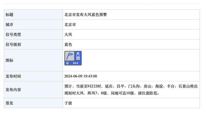 阿诺德韧带轻微撕裂的膝盖再次感到疼痛，他将接受扫描评估